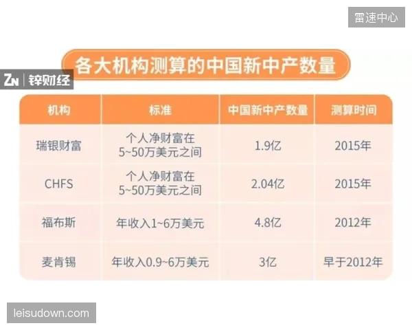 健身房连锁品牌何时停止向第三方兜售会员每日卡路里消耗日志？
